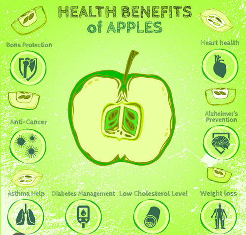 Apple Green 6